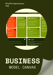 Business Model Canva